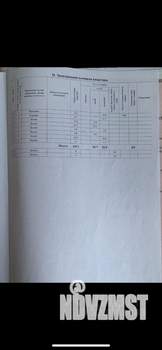 3-к квартира, вторичка, 103м2, 4/4 этаж