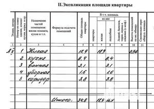 1-к квартира, вторичка, 35м2, 5/5 этаж