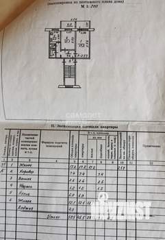 2-к квартира, вторичка, 51м2, 3/5 этаж