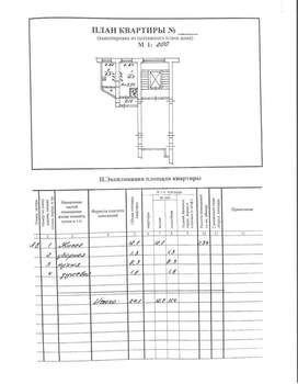 1-к квартира, вторичка, 24м2, 8/9 этаж
