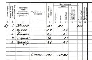 1-к квартира, вторичка, 35м2, 5/5 этаж