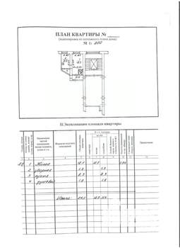 1-к квартира, вторичка, 24м2, 8/9 этаж