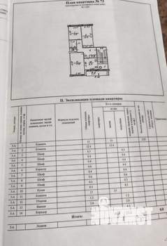 3-к квартира, вторичка, 67м2, 5/5 этаж