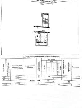 1-к квартира, вторичка, 21м2, 5/5 этаж