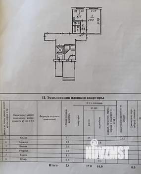 1-к квартира, вторичка, 33м2, 1/9 этаж