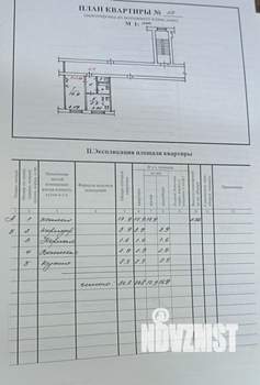 1-к квартира, вторичка, 35м2, 5/5 этаж